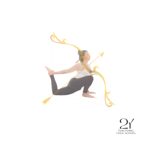 Final payment for “The Bhagavadgītā: Aligning Meditation, Yoga, and Daily Life”